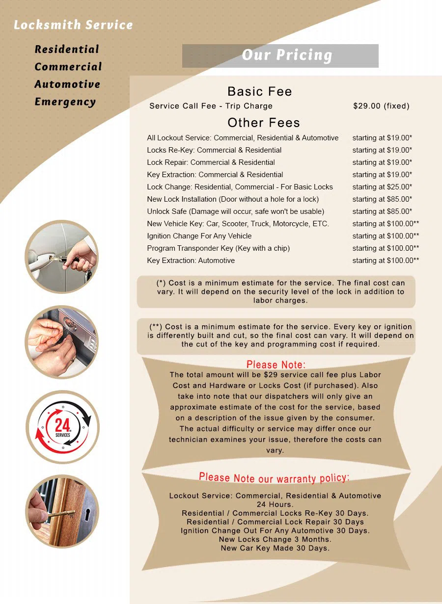 Capitol Locksmith Service Clifton, NJ 973-310-9384